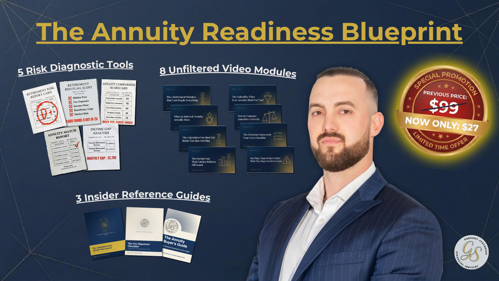 The Annuity Readiness Blueprint - special promotion, previously $99, now only $27 for a limited time. 5 risk diagnostic tools, 8 video modules, 3 reference guides
